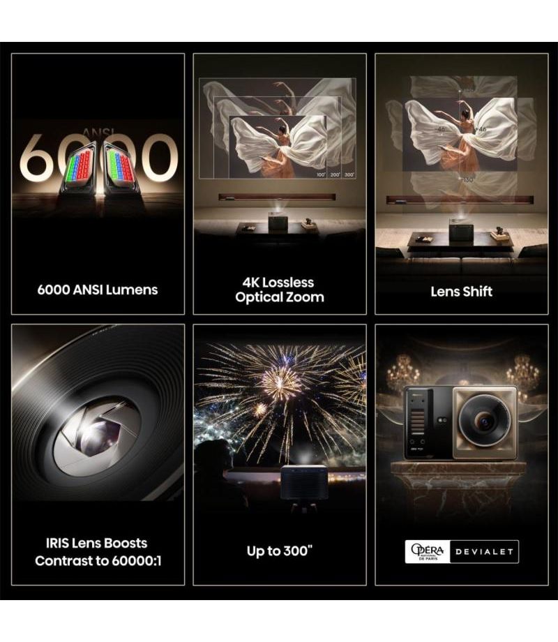 Zoom optique et lens shift du vidéoprojecteur Hisense XR10