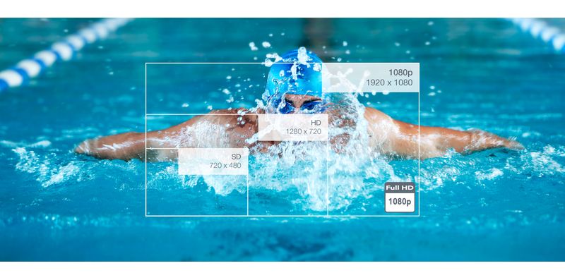Projection Full HD 1080p du vidéoprojecteur Optoma LH351