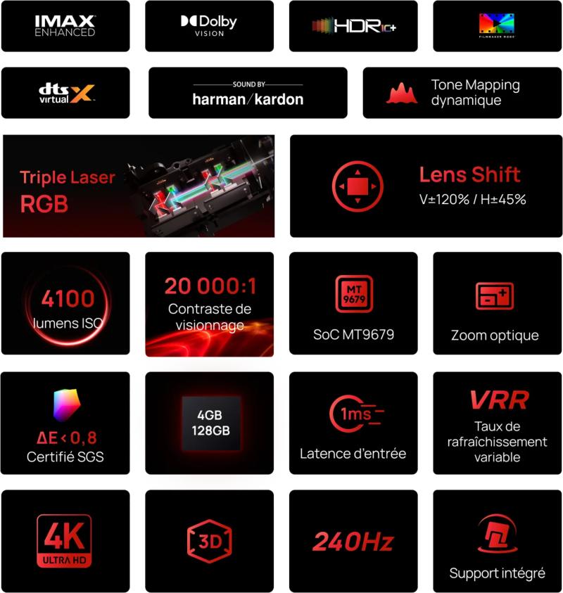 XGIMI Horizon 20 Pro - DLP Laser LED UHD 4K - 4100 Lumens