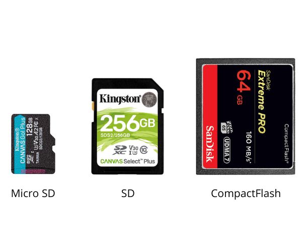 Quelle est la meilleure carte SD ?