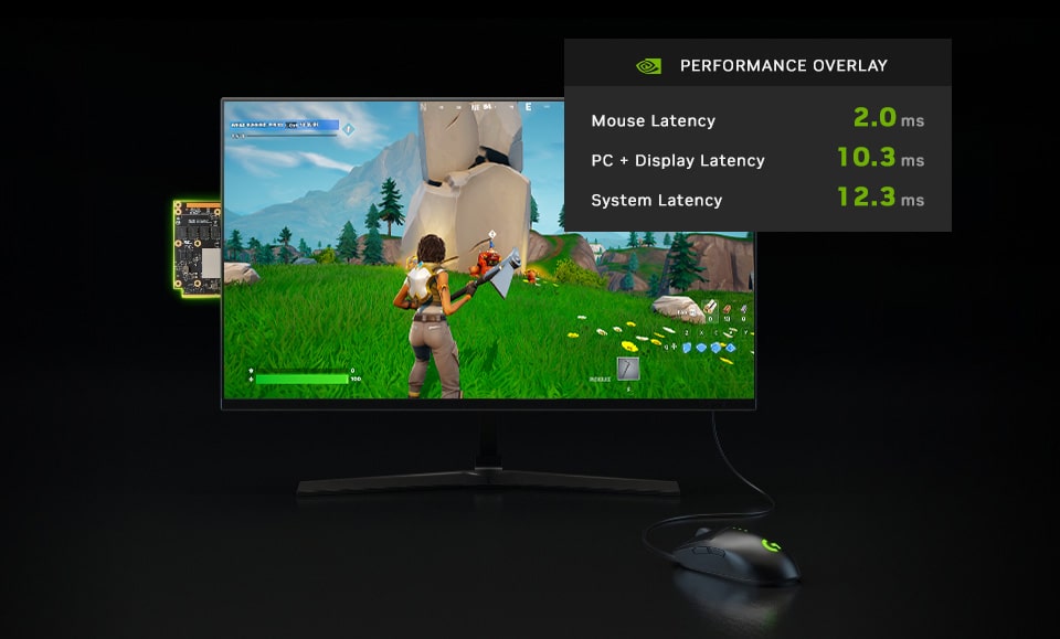 NVIDIA Reflex