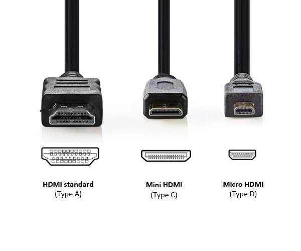 connecteur HDMI