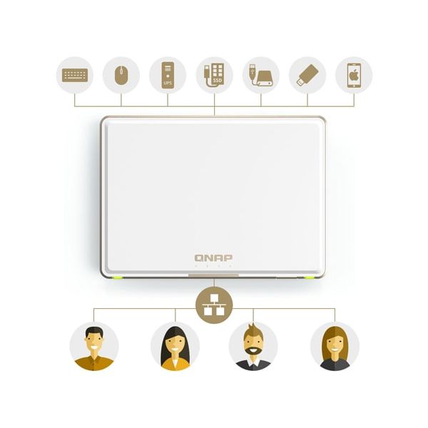 Serveur NAS avec plusieurs baies pour disques durs