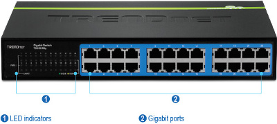 Switch Gigabit TRENDnet TEG-S24Dg 24 ports avec boîtier métallique, vue de face avec la légende des ports