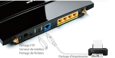 Archer C5 Tp-Link : les fonctions de partage