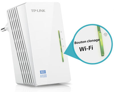 Le bouton pour le clonage de réseau Wifi sur le TL-WPA4220