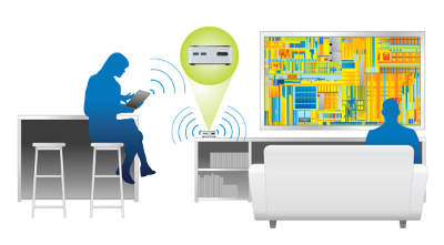 Mini PC Intel NUC NUC Atom BLKDE3815TYKH0E