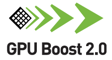 Technologie Nvidia GPU Boost 2.0