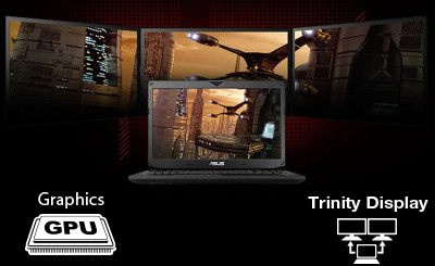 Asus ROG Trinity Display, découvrez l'affichage triple écran !