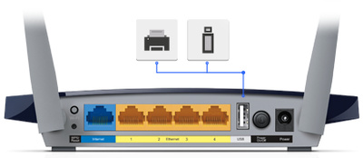 Archer C50 Tp-Link : les fonctions de partage