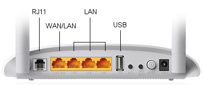 Connectique TD-W9970 TP-Link