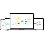 Logiciel bureautique MindMaster - Licence 1 an - 5 appareils - A télécharger - Autre vue