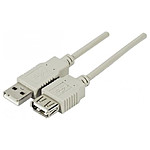 Rallonge USB 2.0 Type AA (Mâle/Femelle) - 0.5 m
