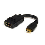 StarTech.com Câble mini HDMI / HDMI (M/F) Haute vitesse - 12 cm