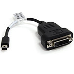 StarTech.com Adaptateur Actif mini DisplayPort / DVI-D