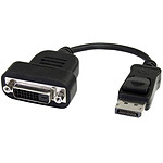 Adaptateur DisplayPort vers DVI-D (Single Link) - 10 cm