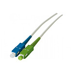 Câble fibre Optique