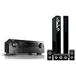 Denon AVRX-550BT + Eltax Copenhagen