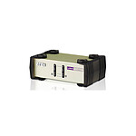 Aten - CS82U