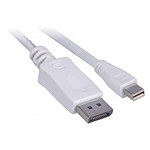 Câble DisplayPort Câble Mini DisplayPort / DisplayPort