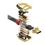 Câble HDMI Cable HDMI High Speed 2.0 - 1 m - Autre vue
