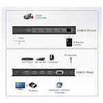 Câble HDMI Commutateur HDMI 2.0 - 4 ports - Autre vue
