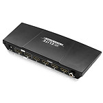 Câble HDMI HDElite ProHD Splitter 4 ports 2x4 - Autre vue