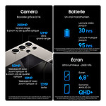 Smartphone reconditionné Samsung Galaxy S24 Ultra 5G (Ambre) - 1 To · Reconditionné - Autre vue