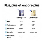 Smartphone Samsung Galaxy S24+ 5G (Argent) - 256 Go - Autre vue