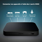 Accessoires lumière connectée Philips Hue Play HDMI Sync Box - Autre vue