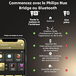 Accessoires lumière connectée Philips Hue Tap Dial Switch - Noir - Autre vue