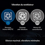 Ventilateur Boîtier Arctic P12 PWM PST ARGB - Blanc - Pack de 3 - Autre vue