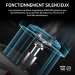 Watercooling AIO Corsair Nautilus 360 RS ARGB - Blanc - Autre vue