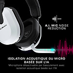 Casque micro Turtle Beach Stealth 600P Gen3 - Blanc - Autre vue