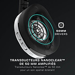 Casque micro Turtle Beach Stealth 600P Gen3 - Blanc - Autre vue