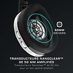 Casque micro Turtle Beach Stealth 600X Gen3 - Blanc - Autre vue