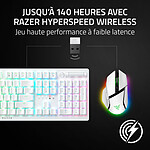 Souris PC Razer Basilisk V3 Pro 35K - Blanc - Autre vue