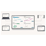 Écran dynamique Samsung Flip 4 WM85B - Ecran tactile et interactif 4K UHD - Autre vue