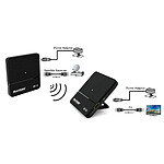 Extendeur HDMI Real Cable HDWL11-4K - Autre vue