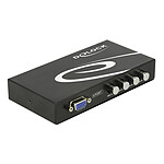 Accessoires VGA DeLock 4 Ports VGA Switch (4 entrées vers 1 sortie) - Autre vue