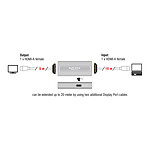 Extendeur HDMI DeLock Répéteur amplificateur de signal HDMI 8K@60 Hz - 20 m - Autre vue
