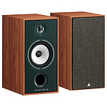 Enceintes HiFi / Home-Cinéma Triangle Borea BR04 Chêne Vert - La paire - Autre vue
