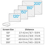 Vidéoprojecteur BenQ W5850  - Autre vue