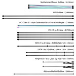 Alimentation PC ASUS ROG Thor 1200W Platinum III Hatsune Miku Edition - Autre vue