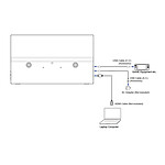 Écran PC iiyama P1671HSC-B1 - Autre vue