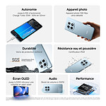 Smartphone Xiaomi Redmi Note 15 (vert) - 256 Go - Autre vue