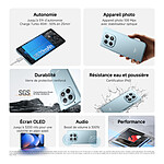 Smartphone Xiaomi Redmi Note 15 5G (bleu) - 256 Go - Autre vue