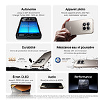 Smartphone Xiaomi Redmi Note 15 Pro 5G (bleu) - 512 Go - Autre vue