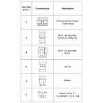 Alimentation PC Antec CSK Pro 1000 - Autre vue