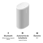 Enceinte sans fil Sonos Play Blanc - Enceinte compacte - Autre vue